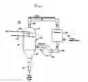 Fig. 02 - System and method of producing metals and alloys