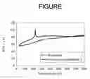 Fig. 02 - Silver powder and method for producing same