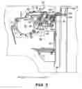 Fig. 06 - Sewing machine