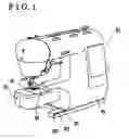 Fig. 02 - Sewing machine