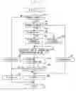 Fig. 07 - Control system for variable-cylinder internal combustion engine
