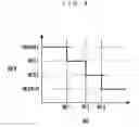 Fig. 08 - Control system for variable-cylinder internal combustion engine