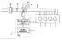 Fig. 01 - Throttle control system and method