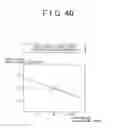 Fig. 37 - Ignition timing control apparatus for engine