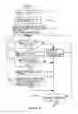 Fig. 05 - Fuel supply device for outboard device