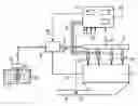 Fig. 01 - Method of determining in real time the flow rate characteristic of a fuel injector
