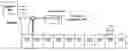 Fig. 01 - Chemically modified plasticized starch compositions by extrusion processing