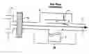 Fig. 01 - Device for influencing gas flows