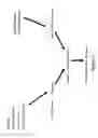 Fig. 02 - Prevention of ventilator associated pneumonia (VAP)