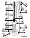 Fig. 05 - Respiration containment device