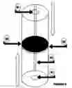 Fig. 07 - Respiration containment device