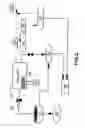 Fig. 03 - Extraction methods and apparatus