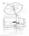Fig. 02 - Umbrella support device and serving trays