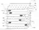 Fig. 01 - Method for fabricating a laminated fiber metal composite