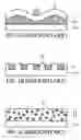Fig. 02 - Heat pipe and wick structure thereof