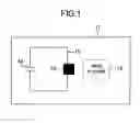 Fig. 02 - Method of checking authenticity of sheet with built-in electronic circuit chip