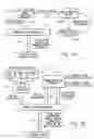 Fig. 09 - Apparatus and method for configuring material application system