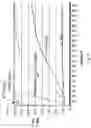 Fig. 05 - Light detection circuit