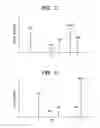 Fig. 04 - Apparatus for detecting chemical substances and method therefor