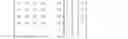 Fig. 02 - Measuring instrument and fluorometric method