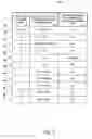 Fig. 08 - Method and apparatus for facilitating game play with a mortgaging option