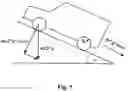 Fig. 02 - Method and device for brake control in a vehicle during the starting process