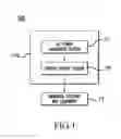 Fig. 02 - Method and apparatus for mechanical phase synchronization of multiple AC generators