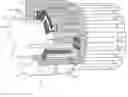 Fig. 01 - Inlet guidevanes for generator rotors