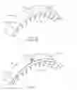 Fig. 03 - Inlet guidevanes for generator rotors