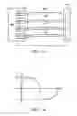 Fig. 02 - Backlight modules and lamp modules in flat panel displays