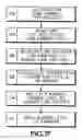 Fig. 22 - Dimming control system with distributed command processing