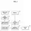 Fig. 03 - Robot controller and robot system