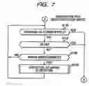 Fig. 07 - Method and apparatus for managing state of in-vehicle battery