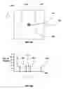 Fig. 17 - Apparatus and method for detecting photon emissions from transistors