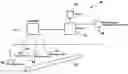 Fig. 01 - Soil and time modeling for improved electromagnetic locators for underground utilities