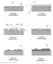 Fig. 07 - Electrochemically fabricated microprobes