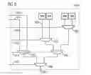 Fig. 06 - Programmable logic cell