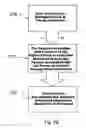 Fig. 05 - Method and apparatus for accessing electronic data about at least one person of interest