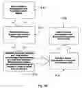 Fig. 09 - Method and apparatus for accessing electronic data about at least one person of interest
