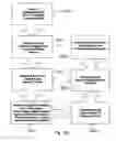 Fig. 16 - Method and apparatus for accessing electronic data about at least one person of interest