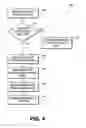 Fig. 05 - Mesh networking with RFID communications