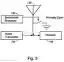 Fig. 04 - Multiple protocol transponder