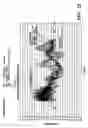 Fig. 13 - Spatial light modulator calibration