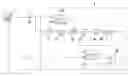 Fig. 01 - Method and device for signaling several pieces of information that are relevant for operating a motor vehicle