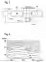 Fig. 02 - Method and device for signaling several pieces of information that are relevant for operating a motor vehicle