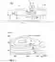 Fig. 02 - Method and device for signaling of relevant information for the operation of a motor vehicle