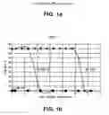 Fig. 02 - RFID tags