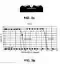 Fig. 04 - RFID tags