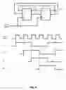 Fig. 05 - Frequency to digital conversion