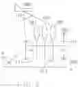 Fig. 04 - Technique for cancellation of elevated clutter for the detection of fixed and ground moving targets under trees